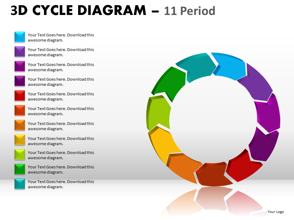 3D Cycle Diagram