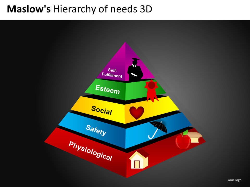 Editable PPT Diagrams with Pyramids Maslows Slides