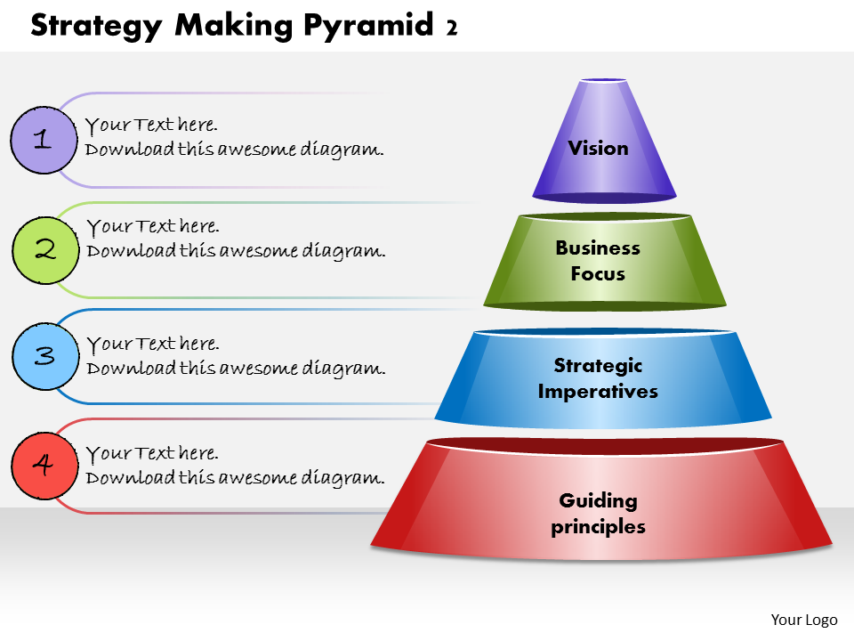 Strategy Making Pyramid 2 Business PowerPoint Presentation