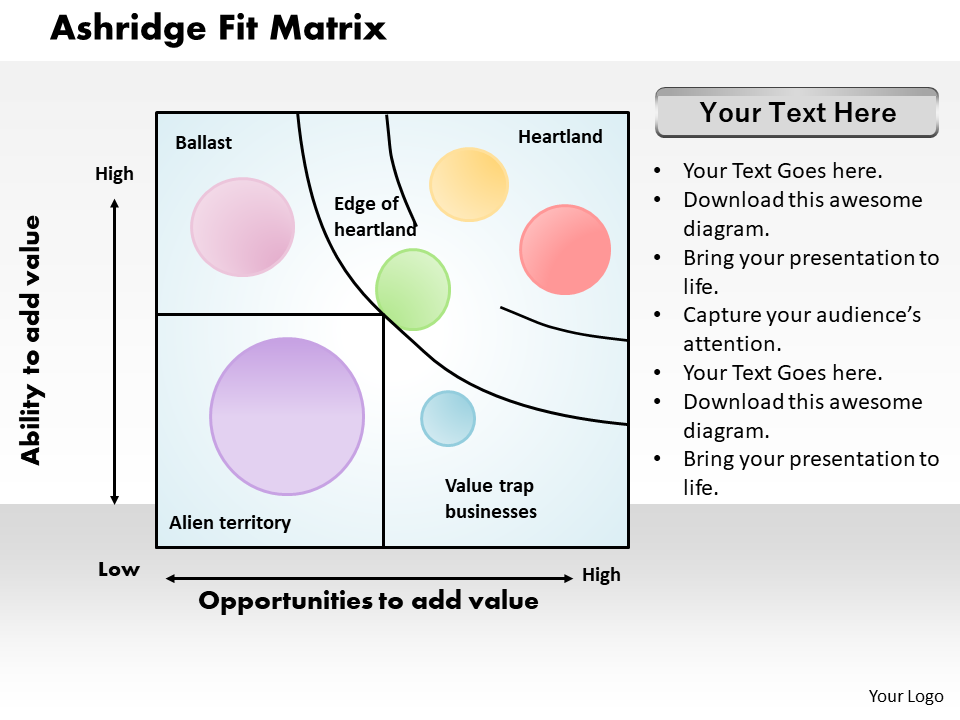 Ashridge Fit Matrix Business PowerPoint Presentation