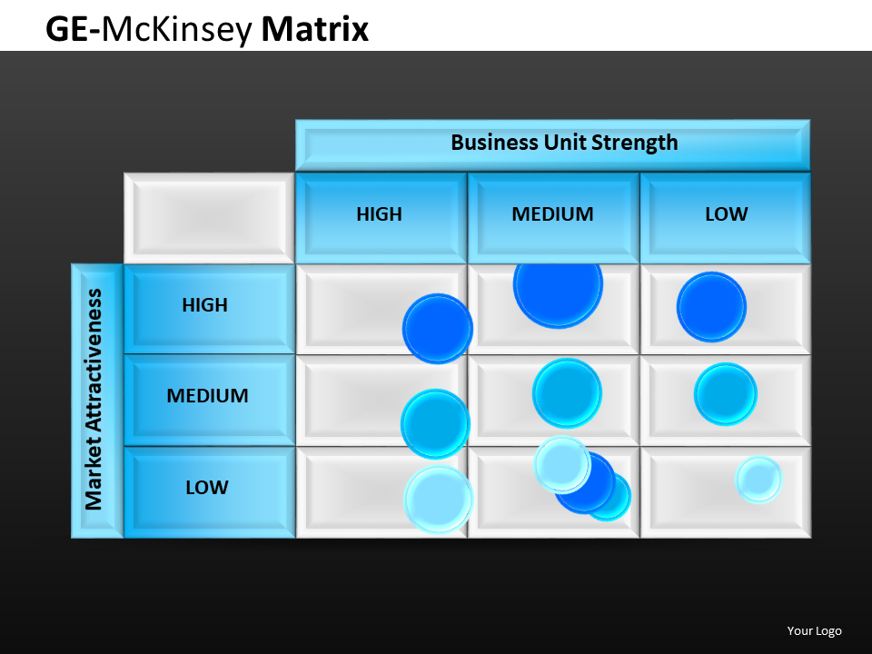 Business Unit Strength GE McKinsey Matrix PowerPoint Presentation Slides