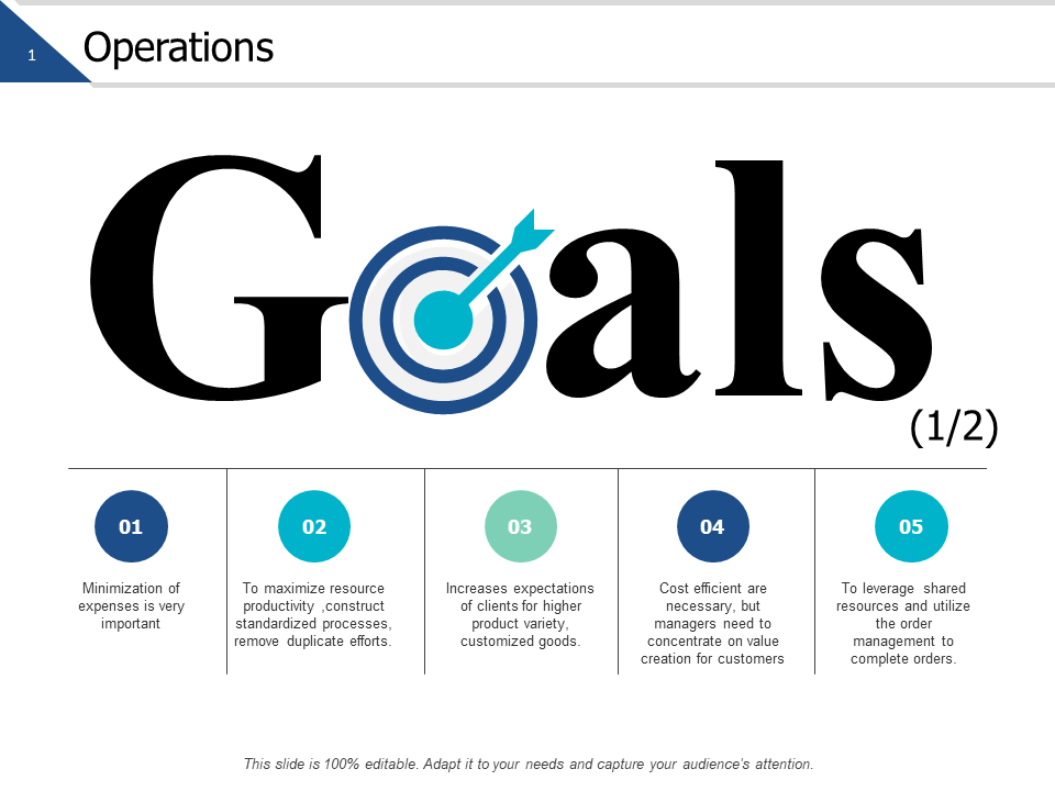 Operations Goals Target PPT PowerPoint Presentation Layout