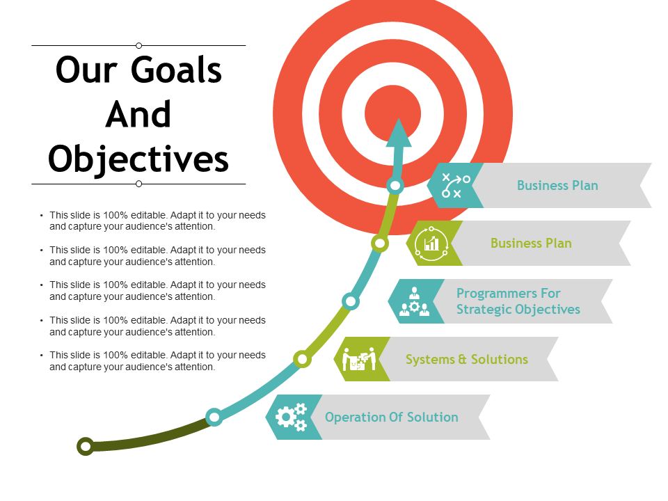 Our Goals And Objectives PPT PowerPoint Presentation Gallery Backgrounds