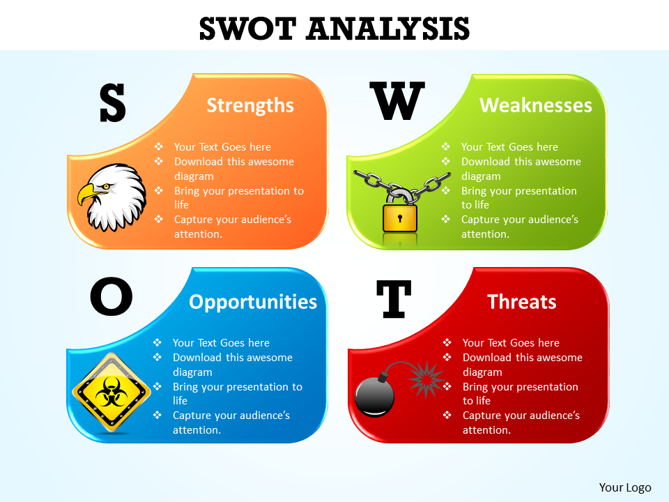 Consulting Diagram SWOT Analysis Strategic Management