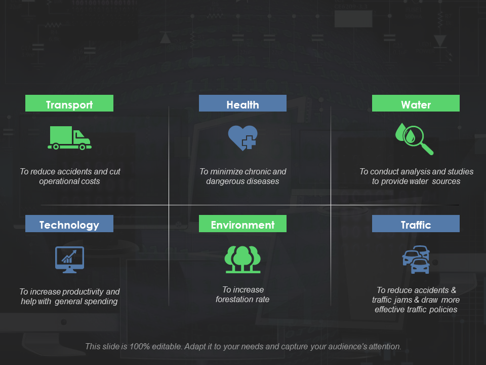 AI powerpoint presentation